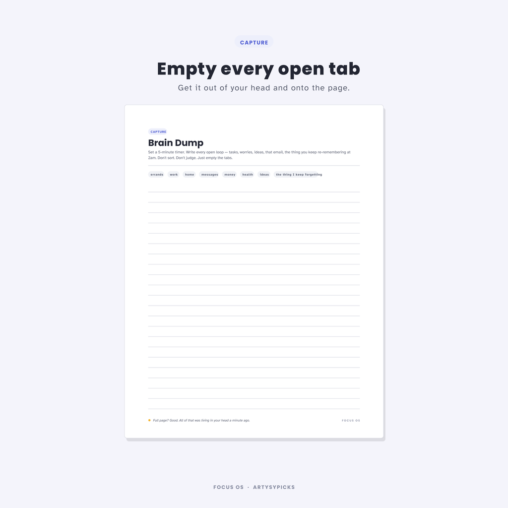 The Brain Dump page — an open grid for emptying every task out of your head at once