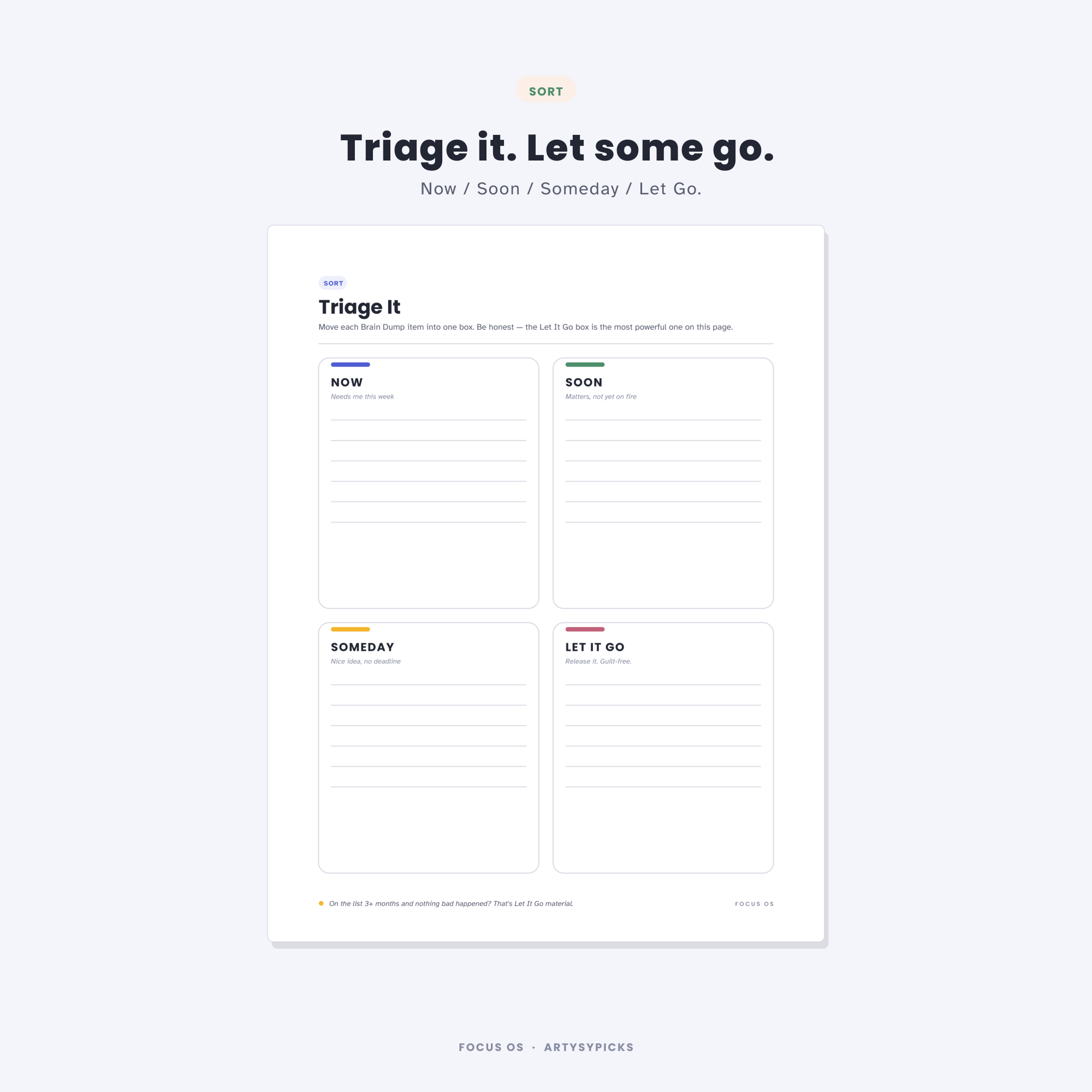 The Triage It page, sorting tasks into four columns: Now, Soon, Someday, and Let Go