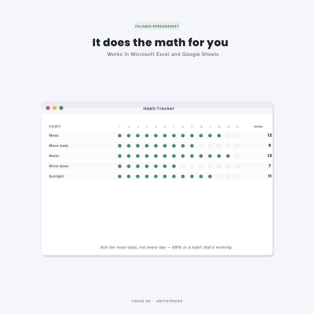 The fillable spreadsheet open in Google Sheets, showing the habit tracker tab with automatic totals