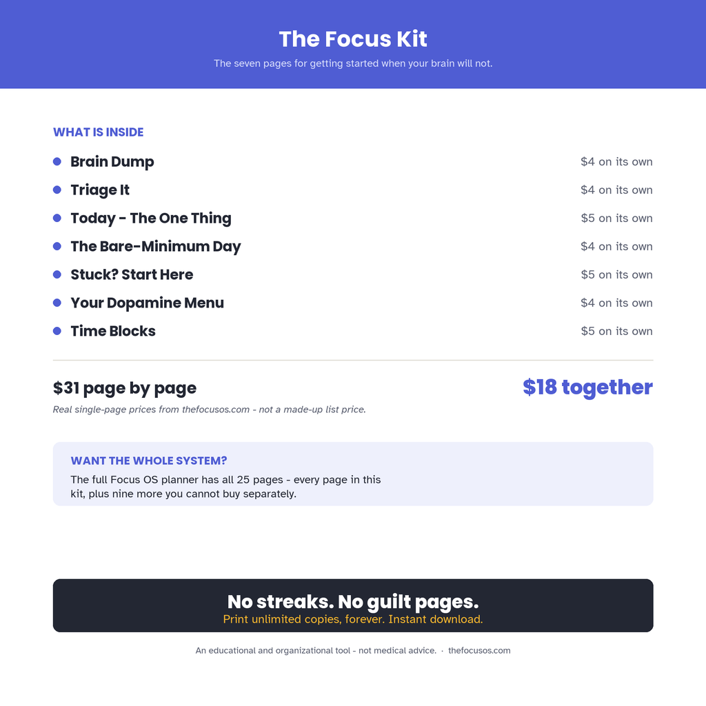 The Focus Kit - what is inside