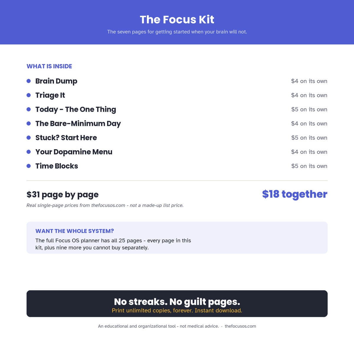The Focus Kit - what is inside