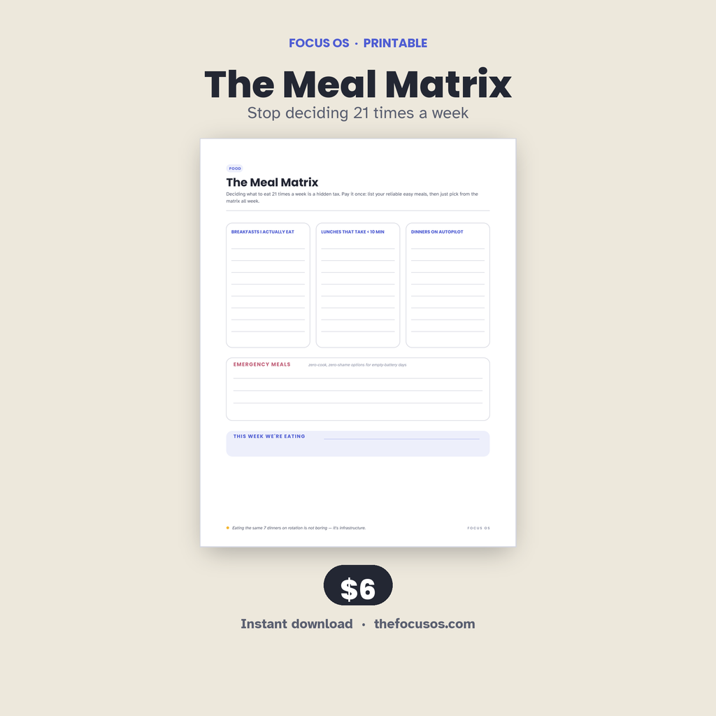 The Meal Matrix printable planner page