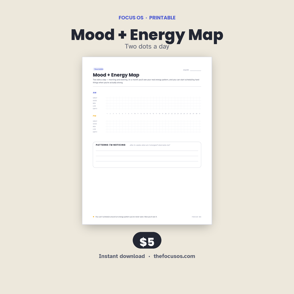Mood + Energy Map printable planner page