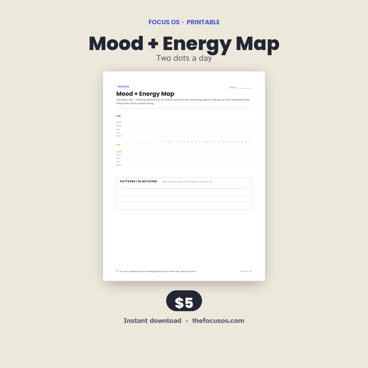 Mood + Energy Map printable planner page