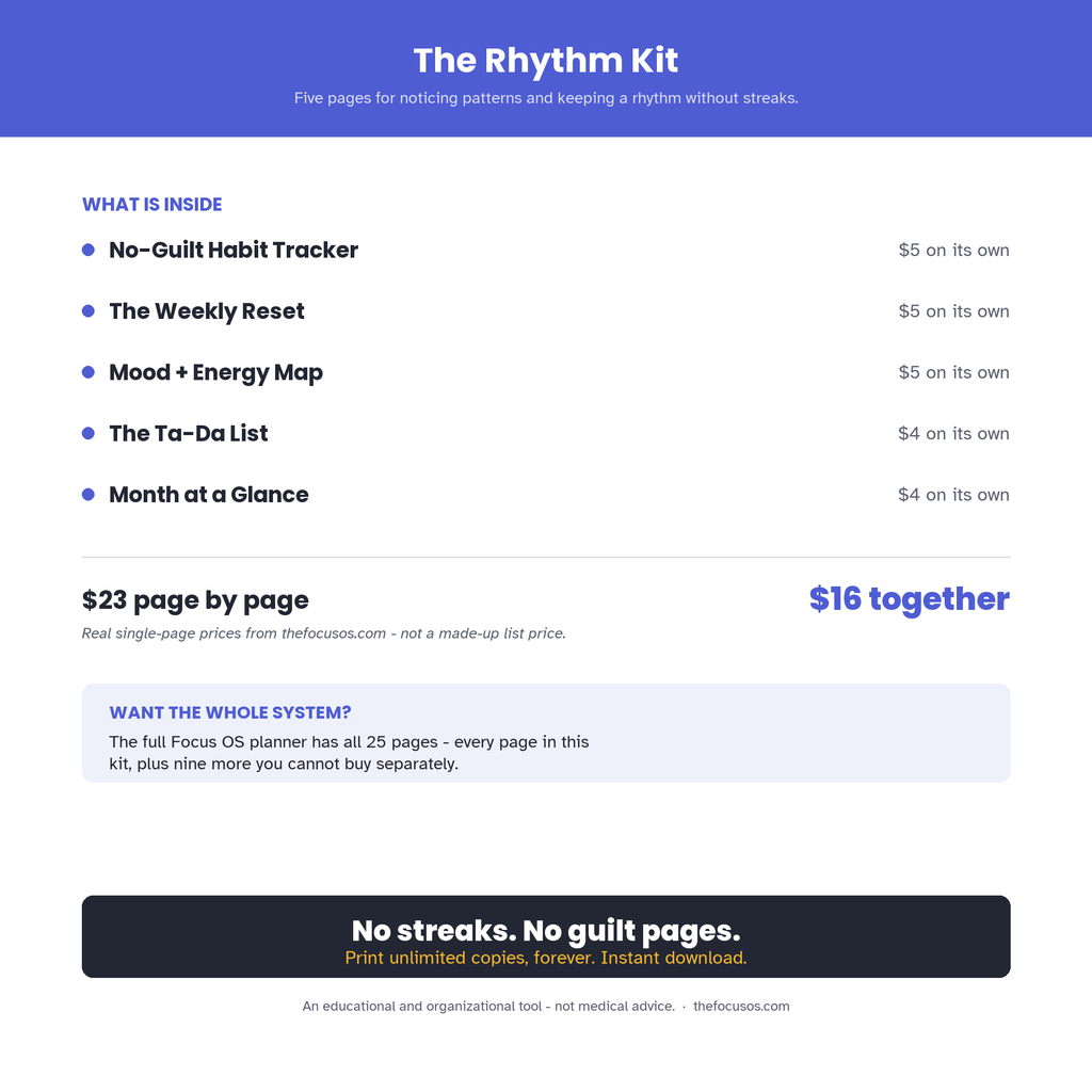 The Rhythm Kit - what is inside