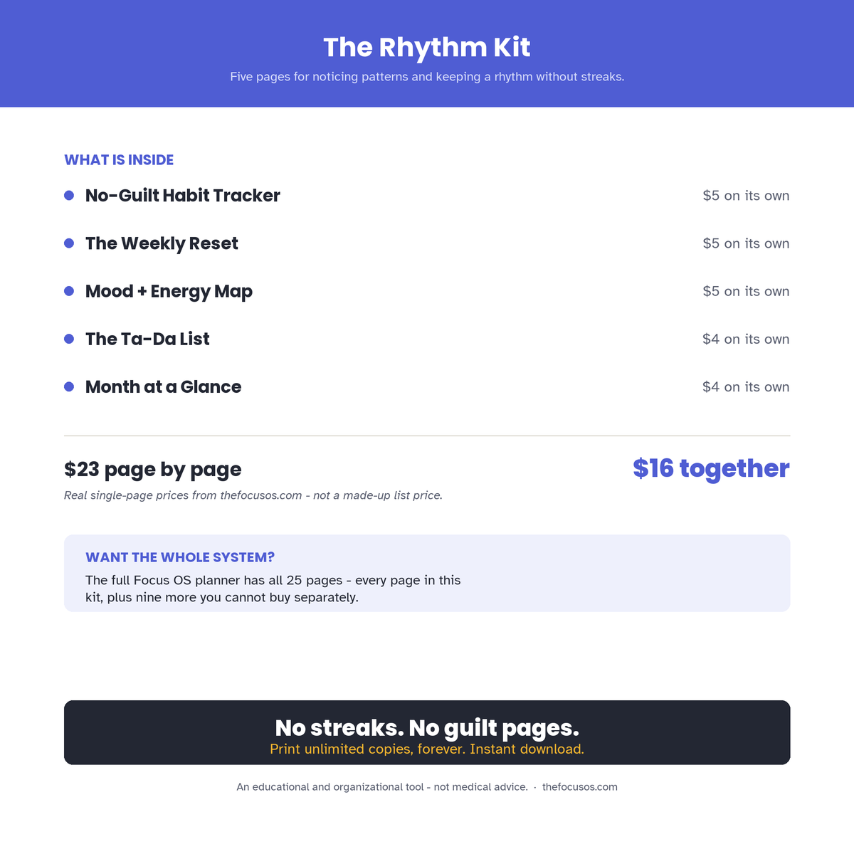 The Rhythm Kit - what is inside