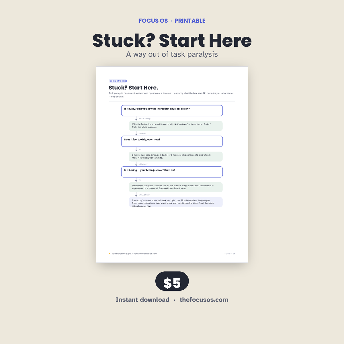 Stuck? Start Here printable planner page